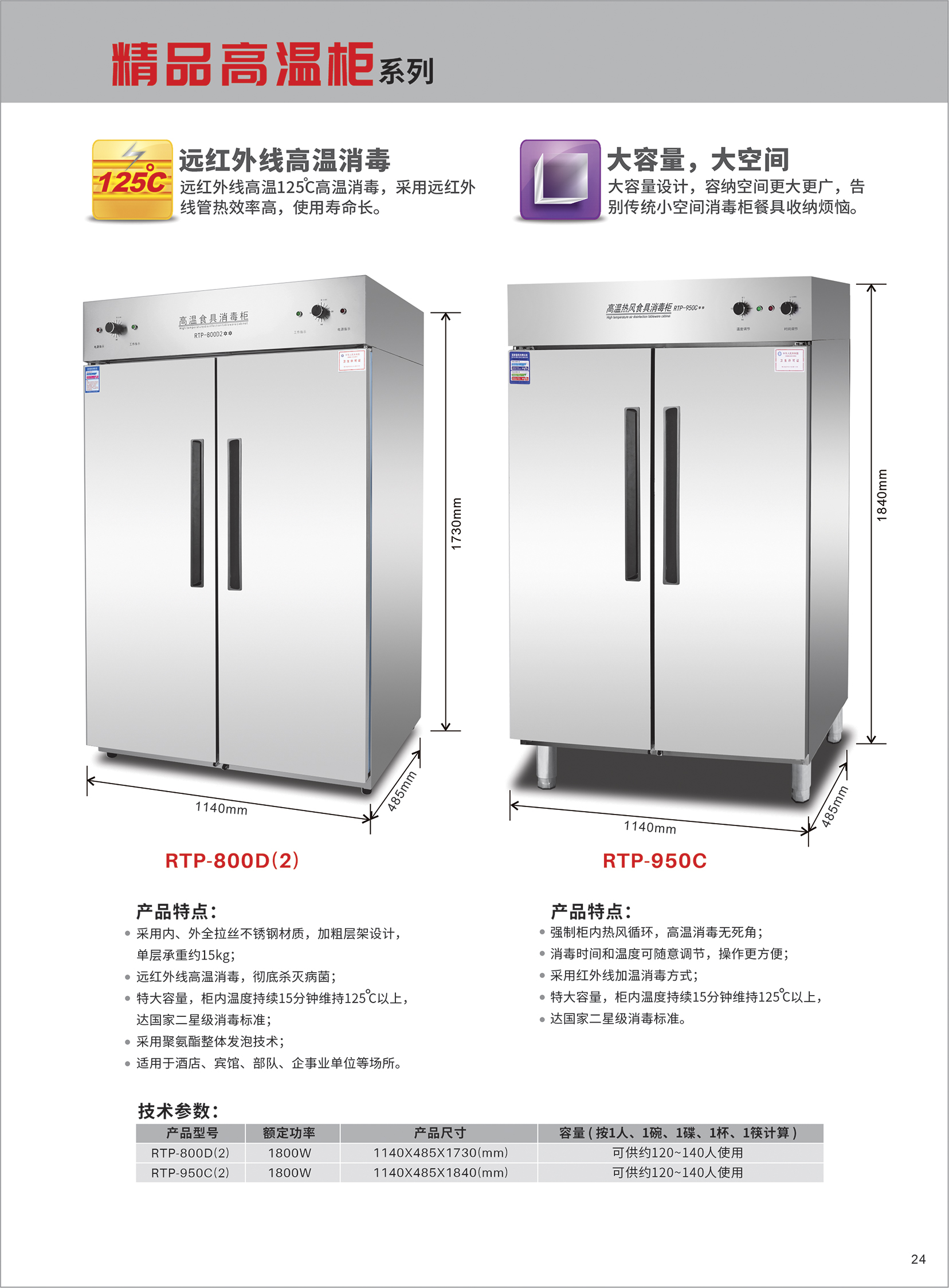 亿盟消毒柜RTP800D高温热风循环消毒柜