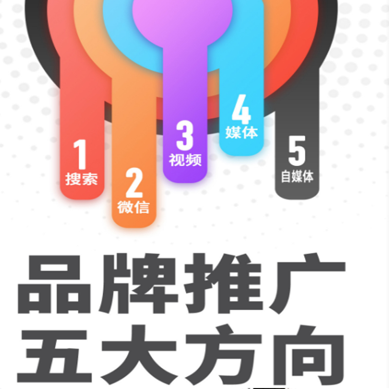 品牌宣传推广