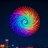 福建无人机表演